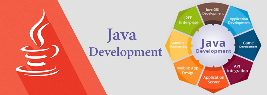 Java Developer